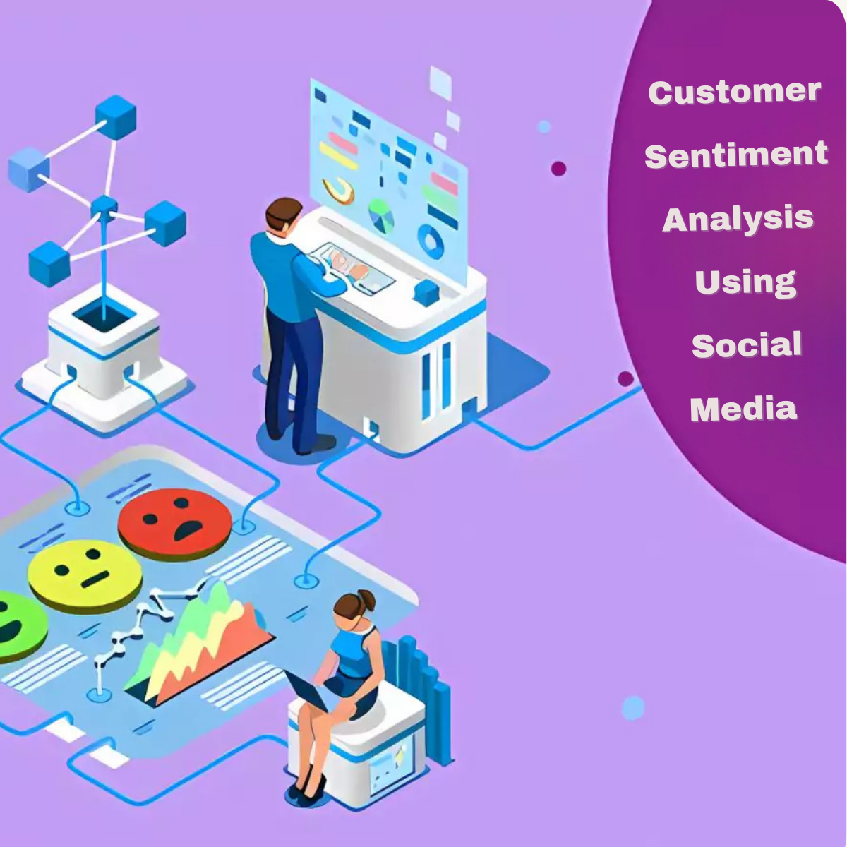 Customer Sentiment Analysis Using Social Media